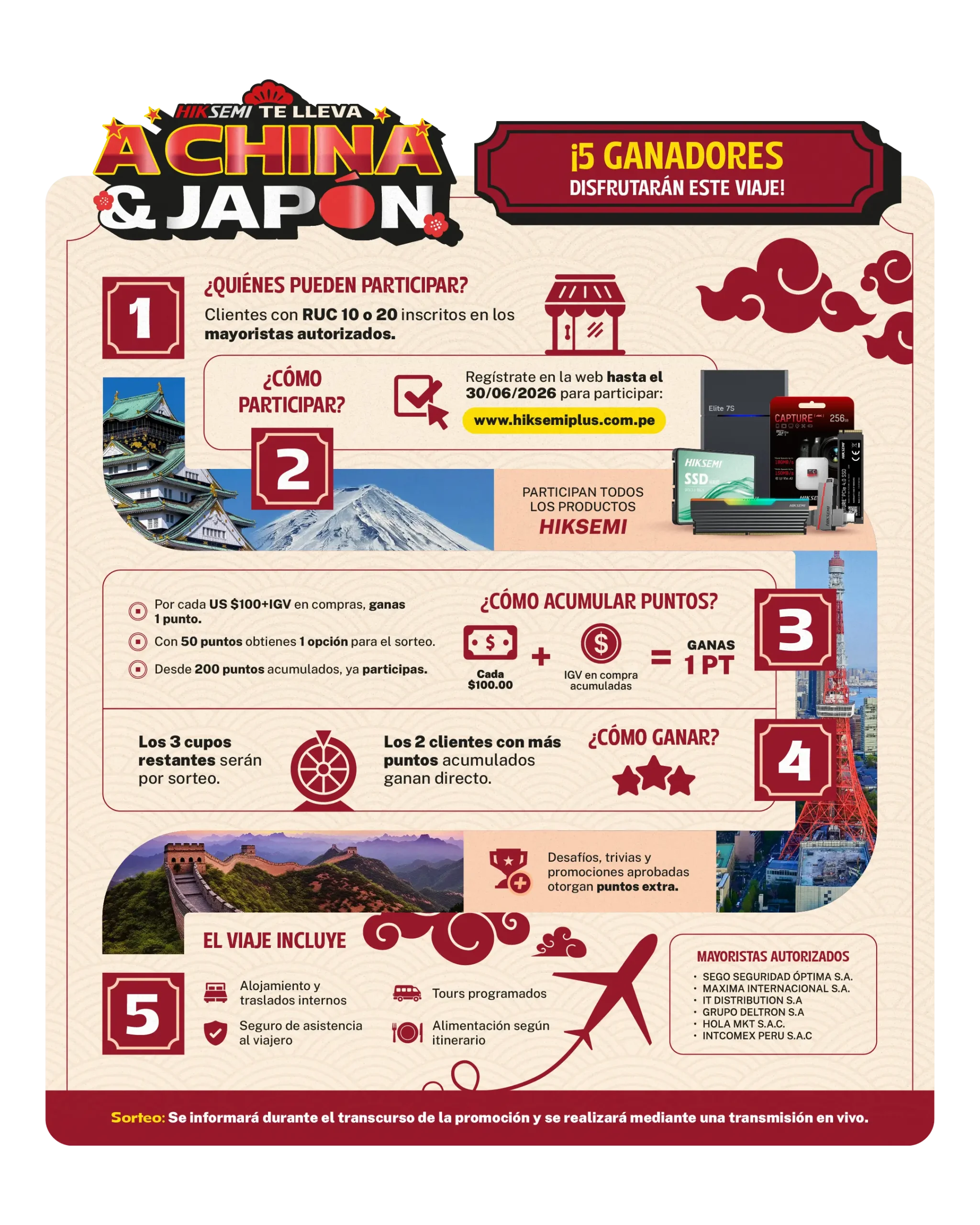 INFOGRAFÍA OPTIMIZADA (2)